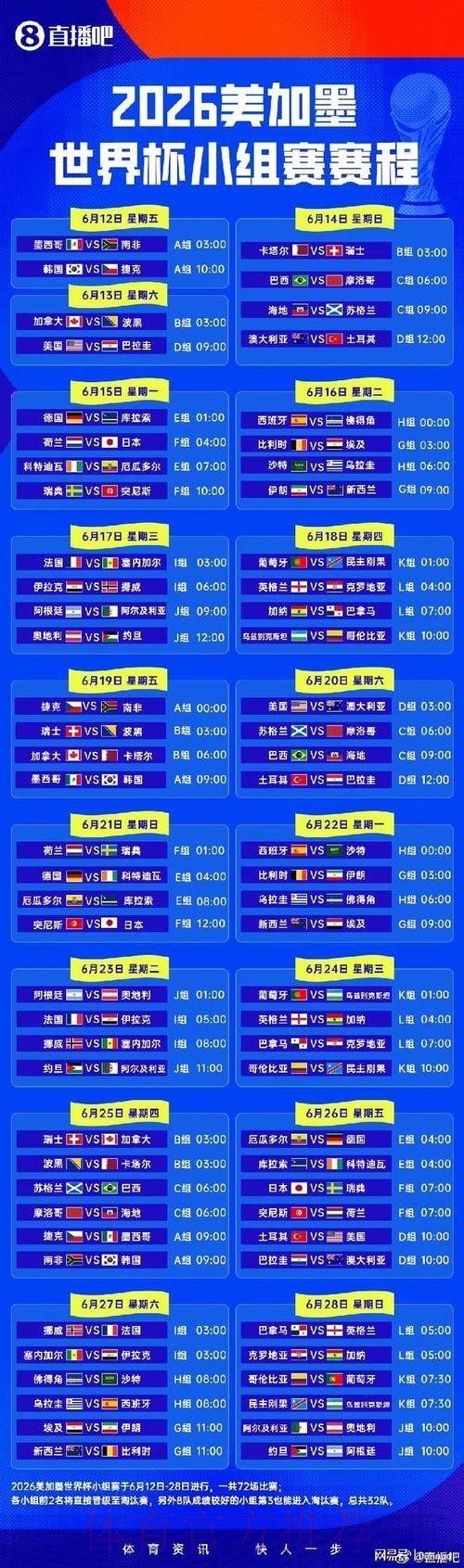 2026世界杯小组赛赛程完整版完整安排在哪里看 2026世界杯小组赛赛程完整版完整安排在哪里看