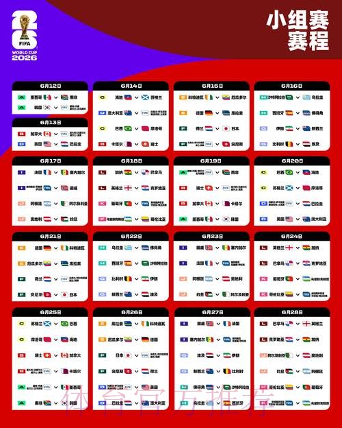 2026世界杯小组赛赛程完整版完整安排在哪里看 2026世界杯小组赛赛程完整版完整安排在哪里看