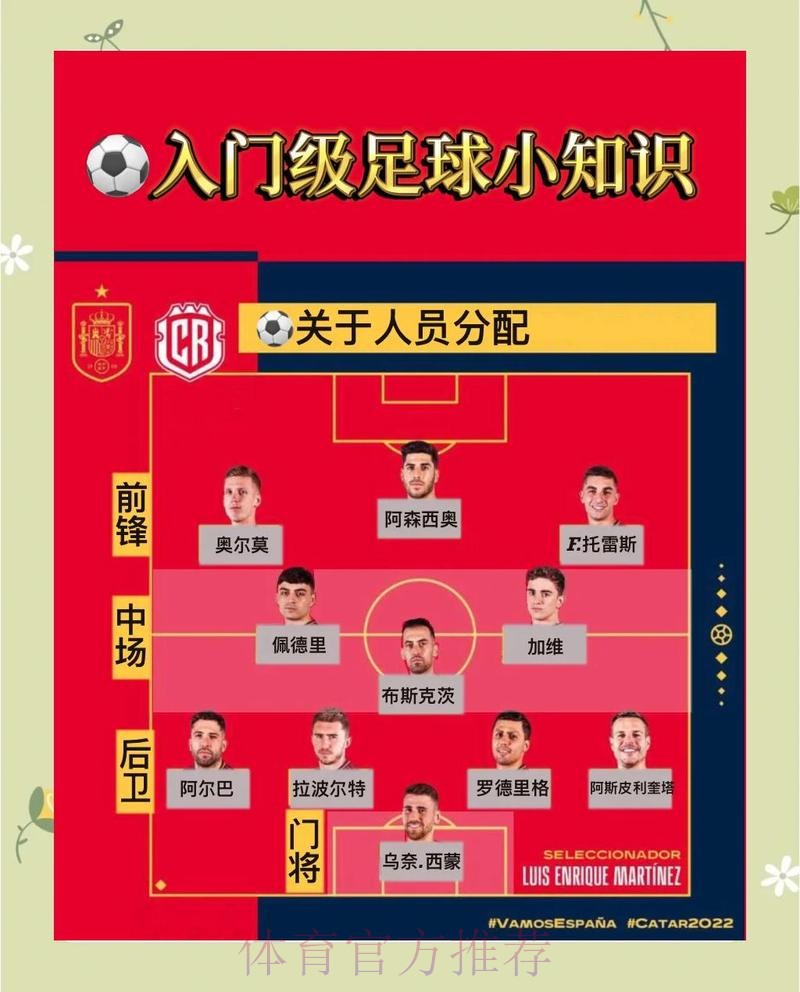 全面解析世界杯足球投注玩法攻略