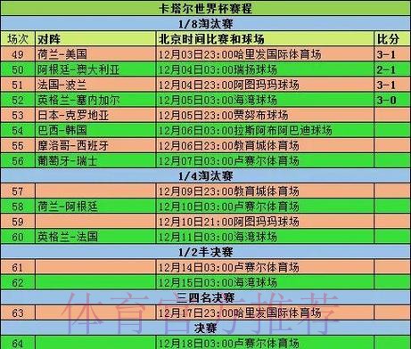 深入解析世界杯赛事数据分析 深入解析世界杯赛事数据分析
